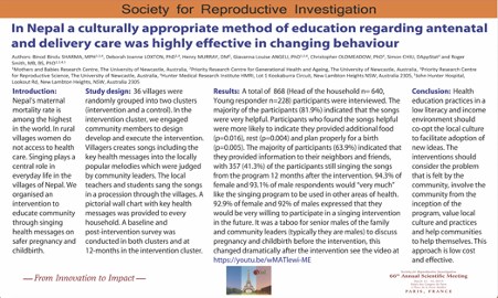 Research finding: In Nepal a culturally appropriate method of education regarding antenatal and delivery care was highly effective in changing behaviour. Presented at the 66th annual meeting of SRI, Paris, France.
